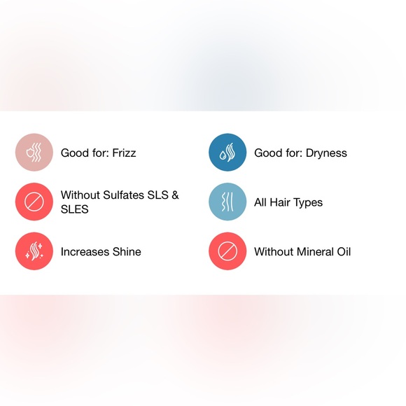 Cult Favourite | 25 nutrients Miracle Milk Leave In Spray by Mizani - Picture 2 of 8